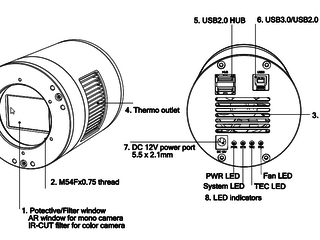 Drawings of body of AP24CC