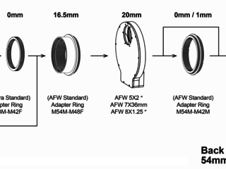 Installation Filter Wheel to Camera Without an OAG