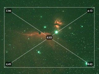 Tilt measurement on image
